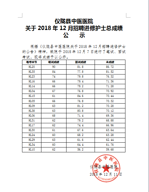 QQ图片20181211164401.png