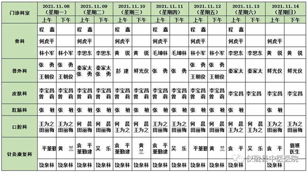 【便民信息】仪陇县中医医院新政院区门诊医生排班表2.jpg