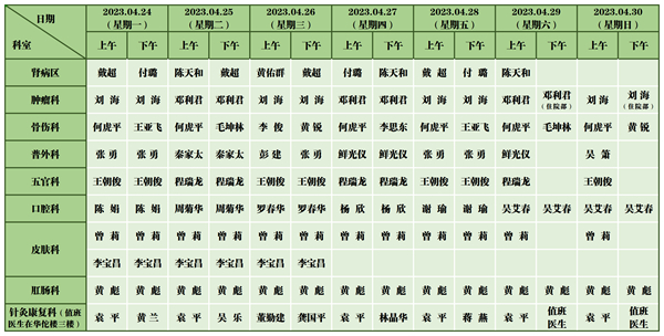 中医医院门诊排班表(4.24-4.30)_新政院区(3).jpg