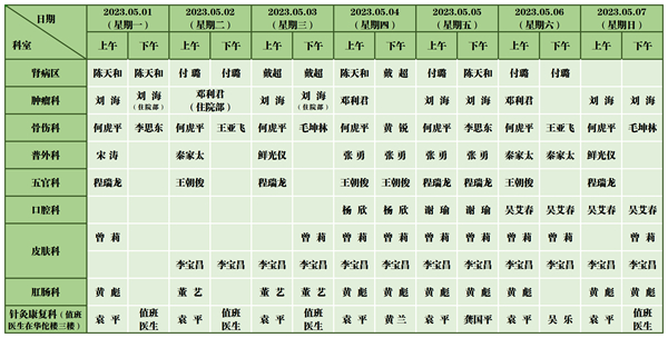 中医医院门诊排班表(5.1-5.10)_新政院区(3).jpg