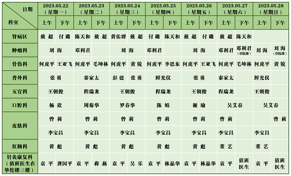 中医医院门诊排班表(5.22-5.28)_新政院区(3).png