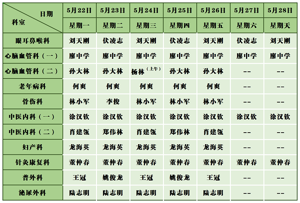 中医医院门诊排班表(5.15-5.21)_金城院区.png