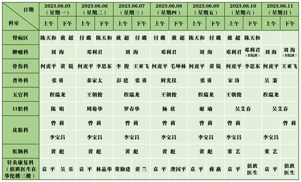 中医医院门诊排班表(6.5-6.11)_新政院区(1).png