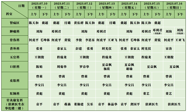 中医医院门诊排班表(7.10-7.16)_新政院区(4).png