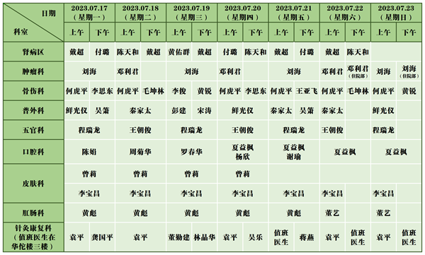 中医医院门诊排班表(7.17-7.23)_新政院区(1).png