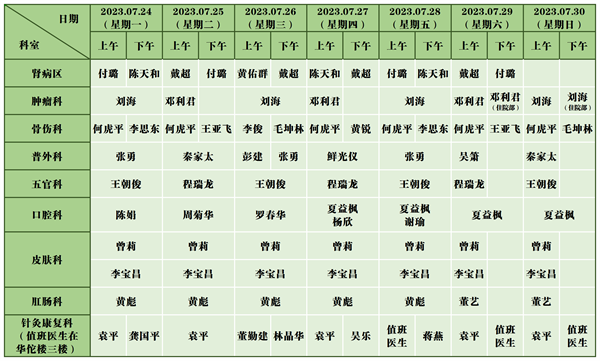 中医医院门诊排班表(7.24-7.30)_新政院区(1).png