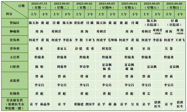 中医医院门诊排班表(7.31-8.6)_新政院区(1).png