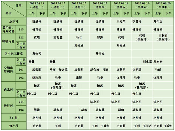 中医医院门诊排班表(8.14-8.20)_新政院区.png