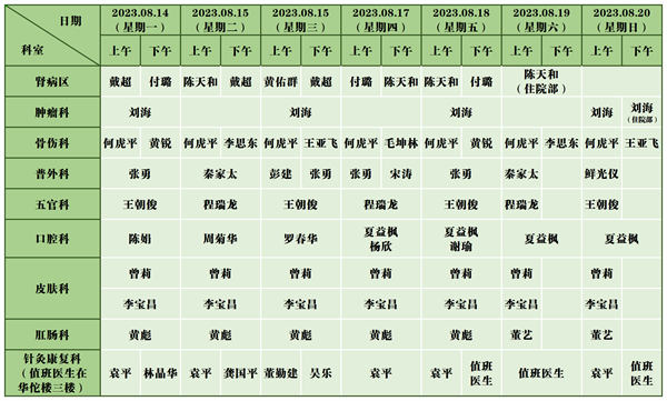 中医医院门诊排班表(8.14-8.20)_新政院区(1).png