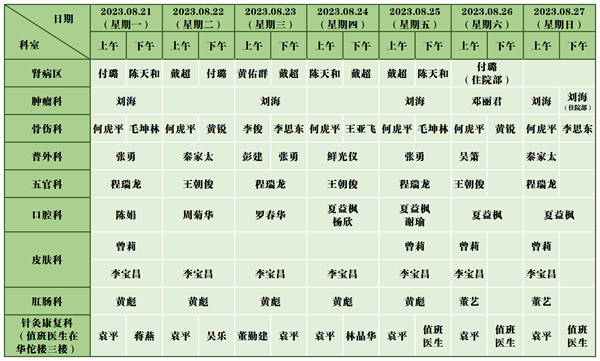 中医医院门诊排班表(8.21-8.27)_新政院区(3).png
