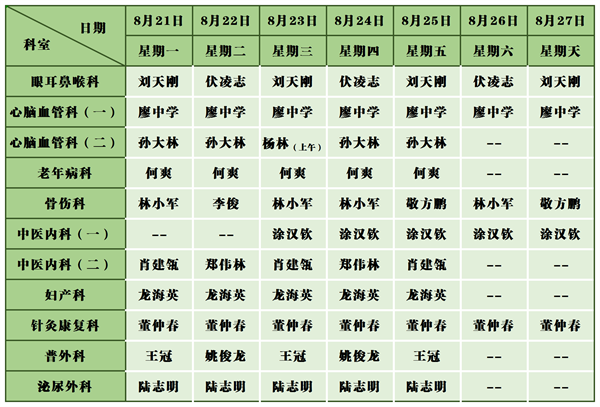 中医医院门诊排班表(8.21-8.27)_金城院区(1).png