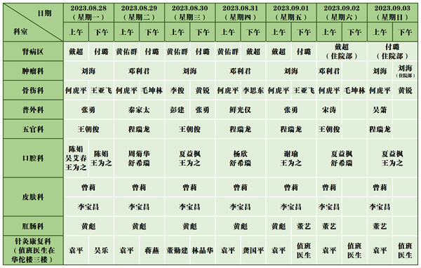 中医医院门诊排班表(8.28-9.3)_新政院区(1).png