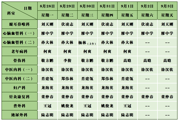 中医医院门诊排班表(8.28-9.3)_金城院区.png