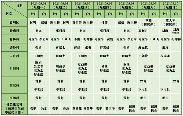 中医医院门诊排班表(9.4-9.10)_新政院区(1).png