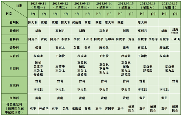 中医医院门诊排班表(9.11-9.17)_新政院区(1).png