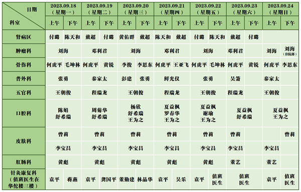 中医医院门诊排班表(9.18-9.24)_新政院区(4).png