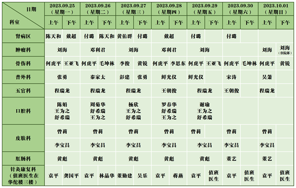 中医医院门诊排班表(9.25-10.1)_新政院区(1).png
