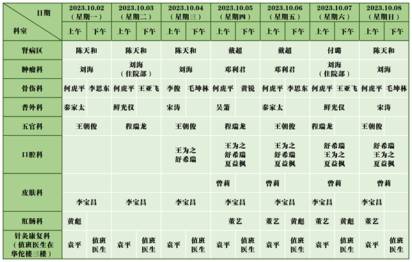 中医医院门诊排班表(10.2-10.8)_新政院区(1).png