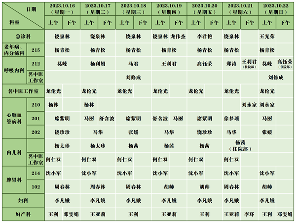 中医医院门诊排班表(10.16-10.22)_新政院区.png