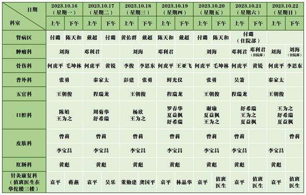 中医医院门诊排班表(10.16-10.22)_新政院区(1).png