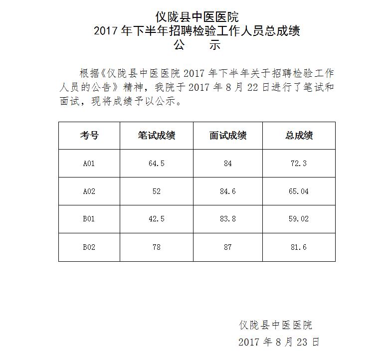QQ截图20170823093909.jpg