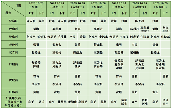 中医医院门诊排班表(10.23-10.29)_新政院区(3).png